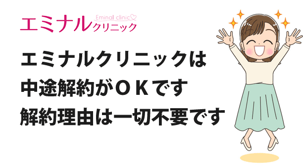 解約方法と注意点