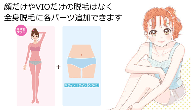 エミナルクリニックのまとめ