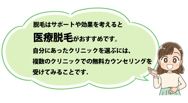 医療脱毛はぶっちゃけサロン脱毛より良い？