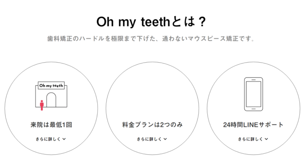 オーマイティースは通院不要です