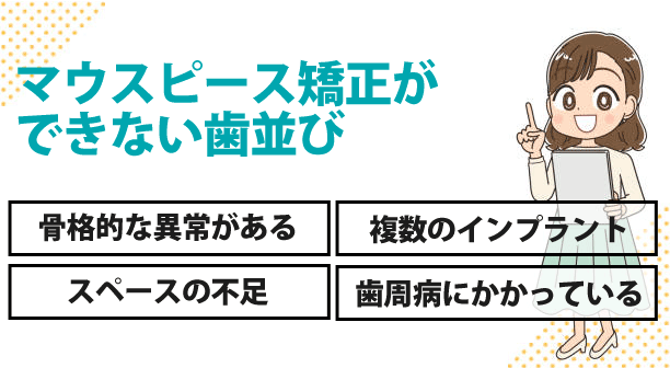 マウスピース矯正ができない歯並び